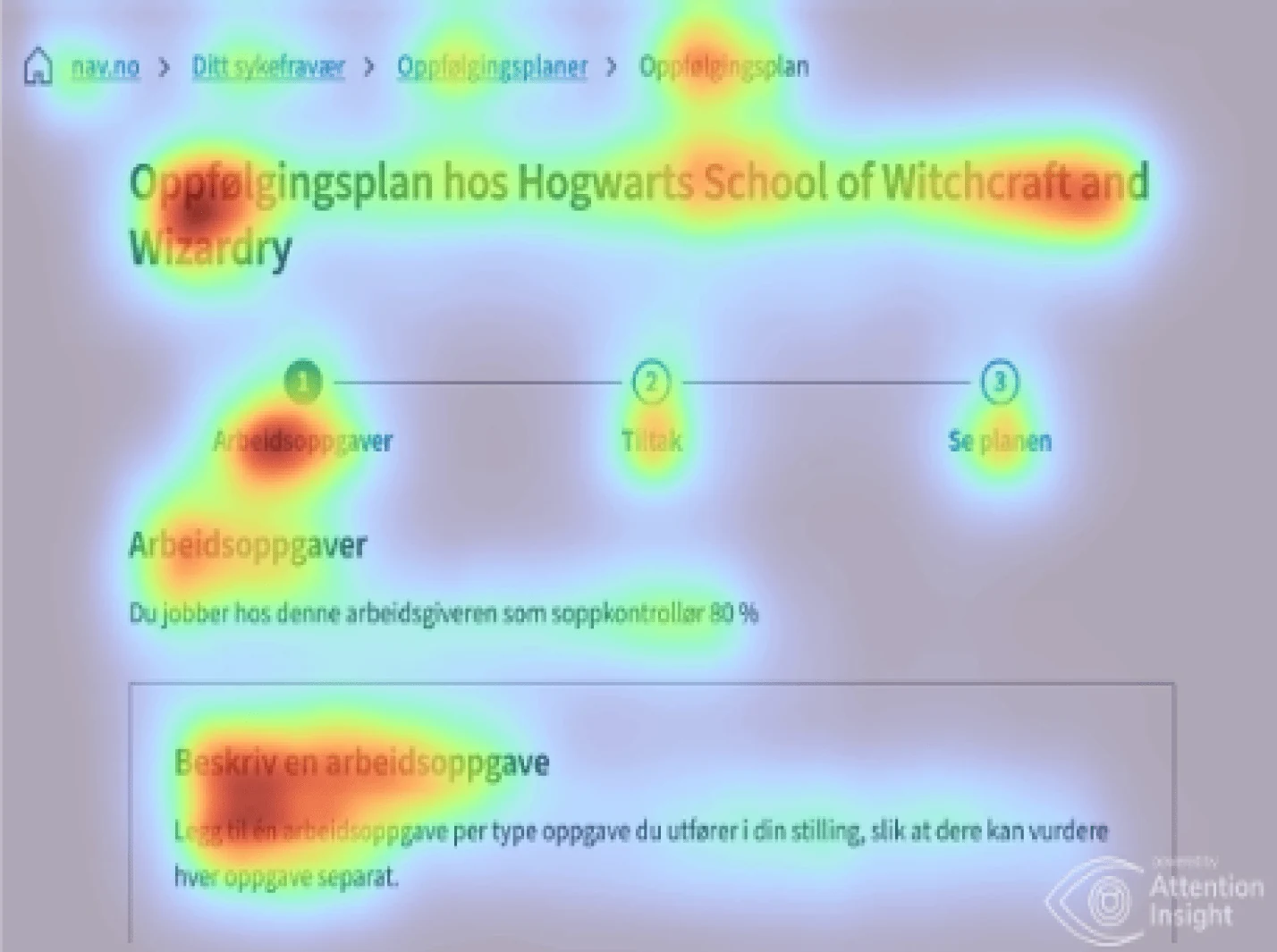 Predictive heatmap: existing layout