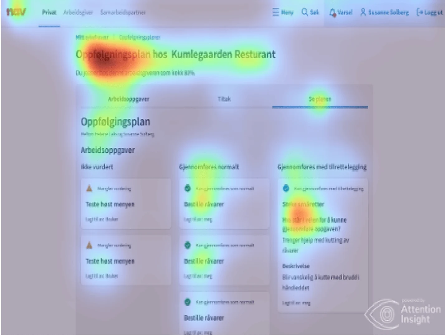 Predictive heatmap: Kanban-style layout